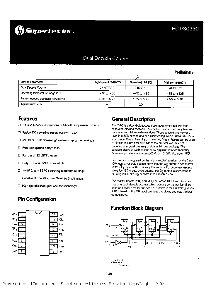 74HCT390P_1473128.PDF Datasheet