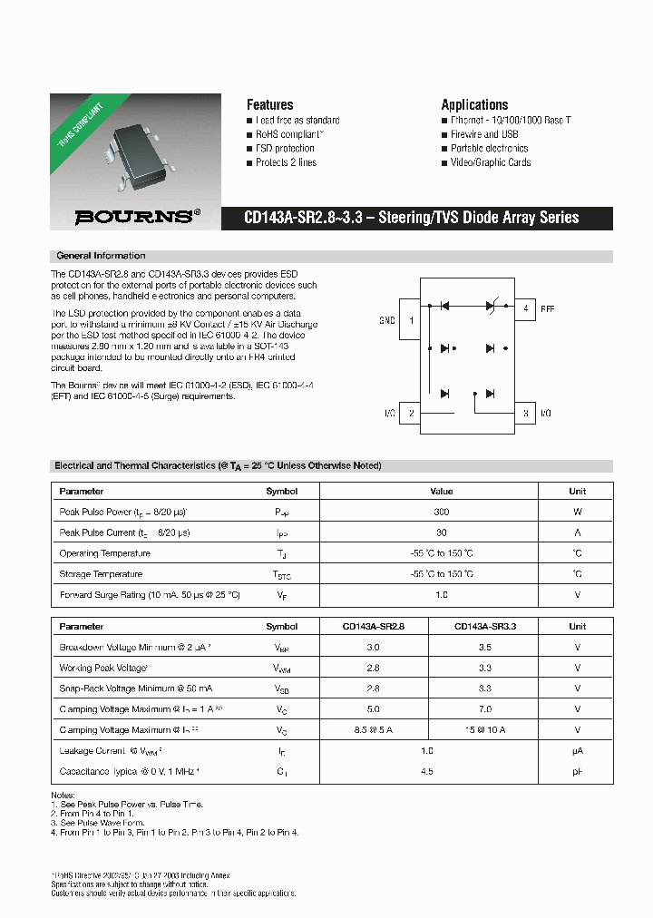 CD143A-SR28_1476164.PDF Datasheet