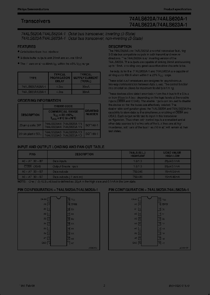 N74ALS623A-1D-T_1475610.PDF Datasheet