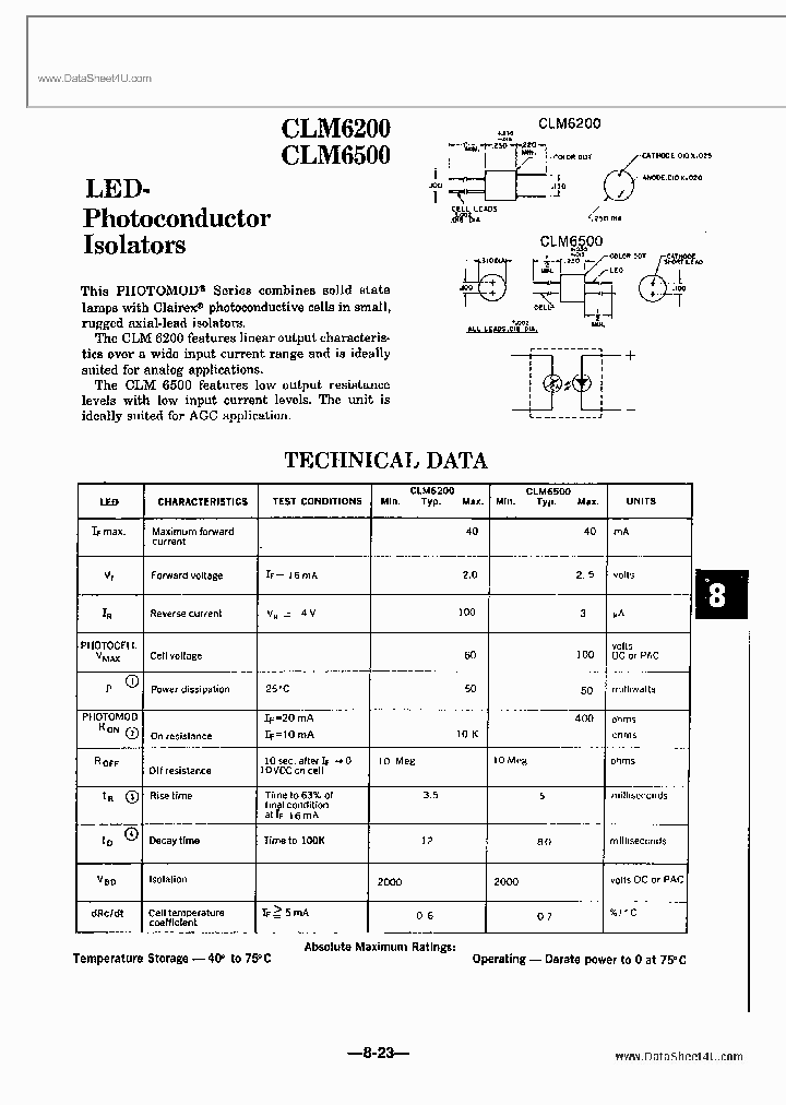 CLM6500_1758675.PDF Datasheet