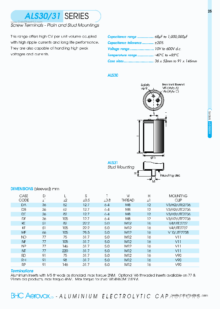 ALS31A2782M8_1765690.PDF Datasheet