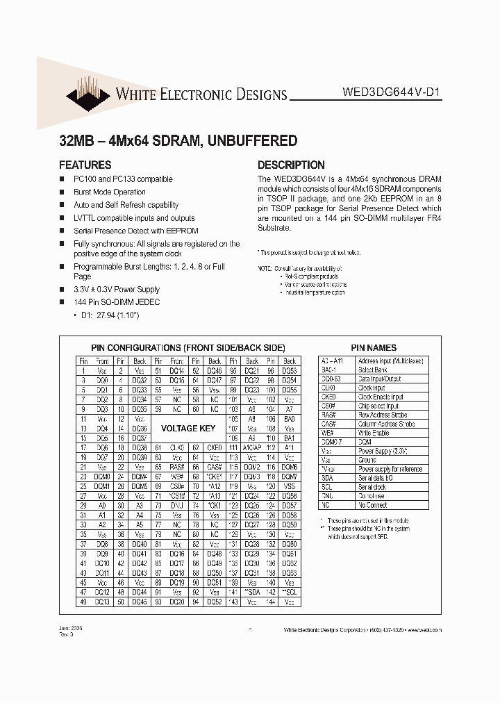 WED3DG644V100D1I-MG_1771417.PDF Datasheet