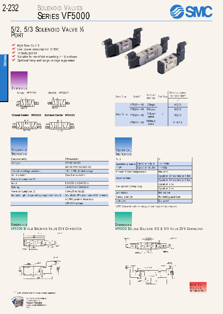 VF5120-7DZ-03F-Q_1482989.PDF Datasheet
