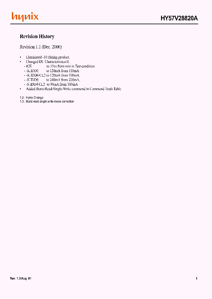 HY57V28820AT_1477558.PDF Datasheet