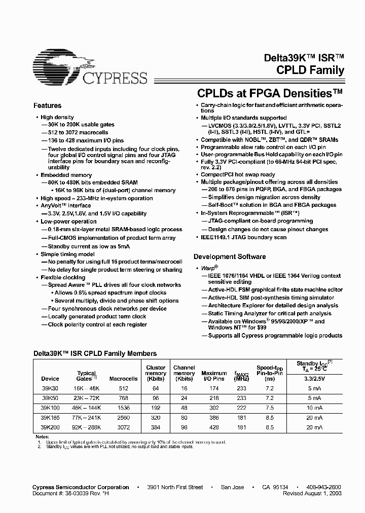CY39050Z208-83NTC_1485120.PDF Datasheet