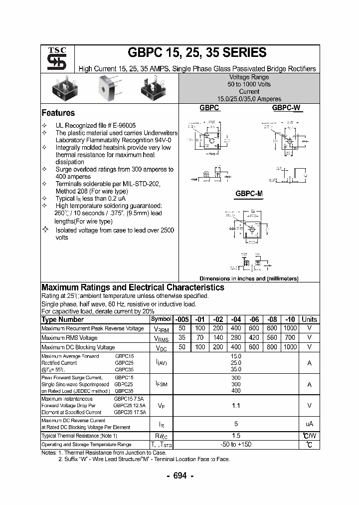 GBPC2502M_1776959.PDF Datasheet