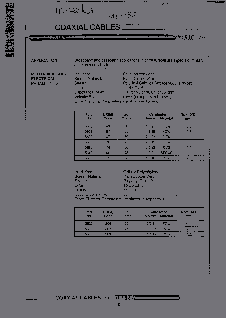 5603-AZZDFNL_1476495.PDF Datasheet