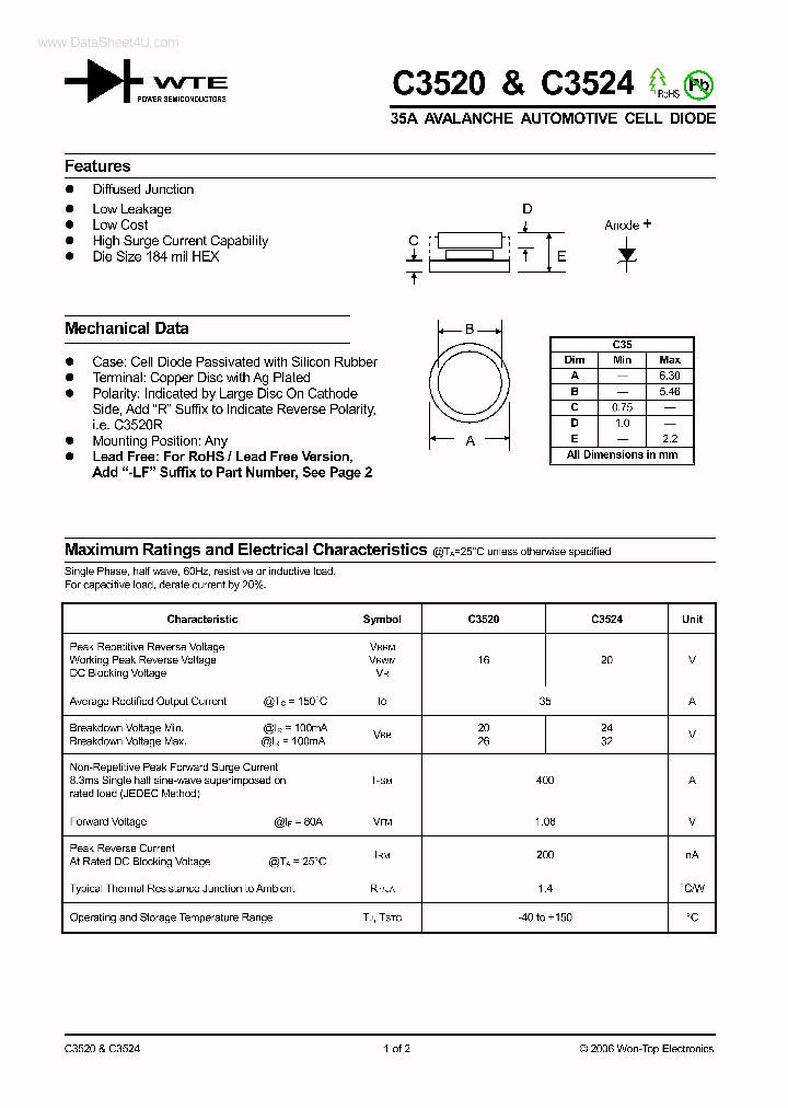 C3524_1778009.PDF Datasheet
