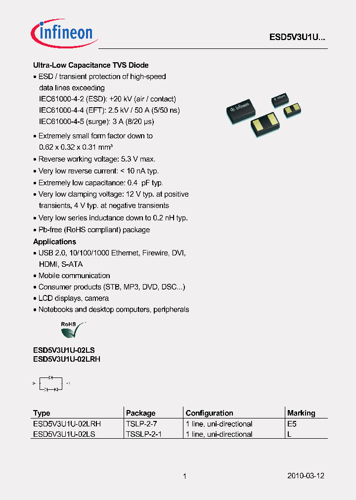 ESD5V3U1U-02LRH_1778841.PDF Datasheet
