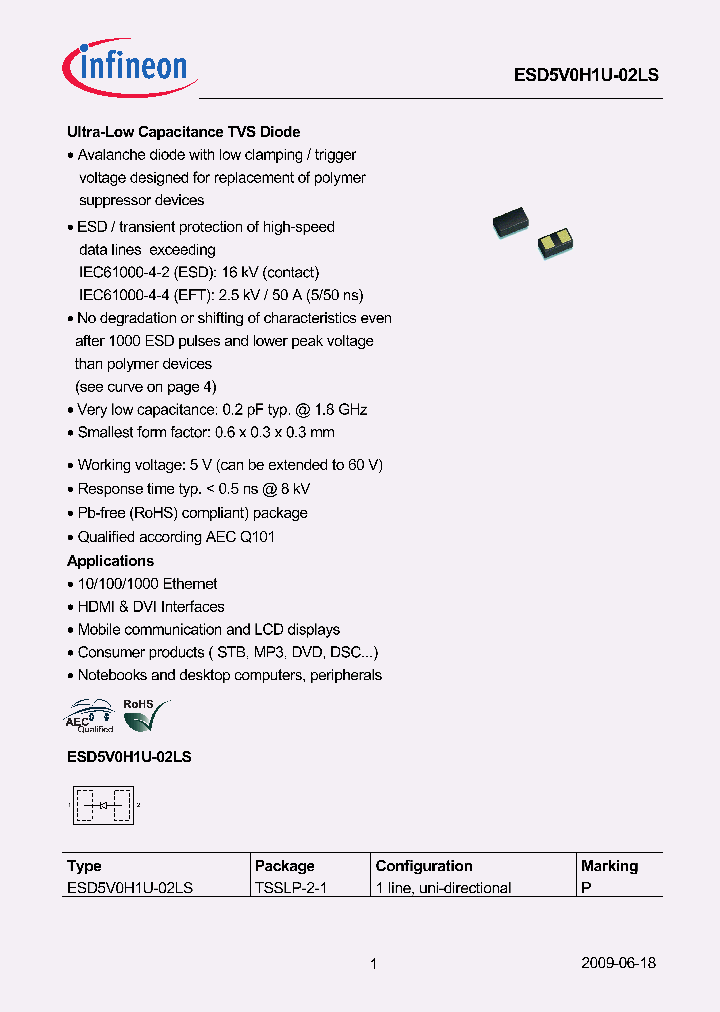 ESD5V0H1U-02LS_1778842.PDF Datasheet