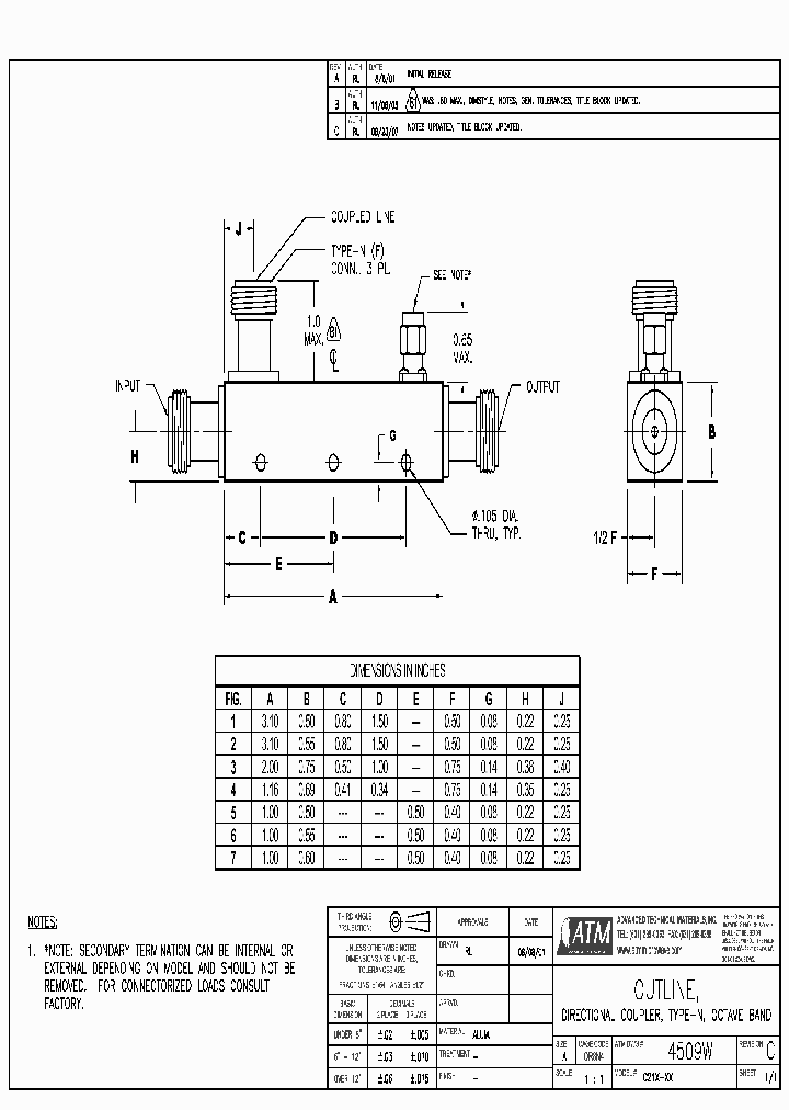 C21X-XX_1779691.PDF Datasheet