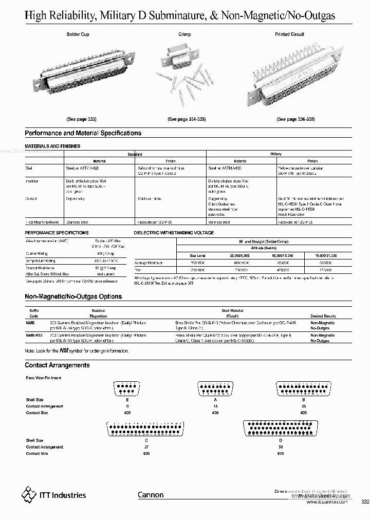 DBM13W3P-NMB-K52_1773372.PDF Datasheet