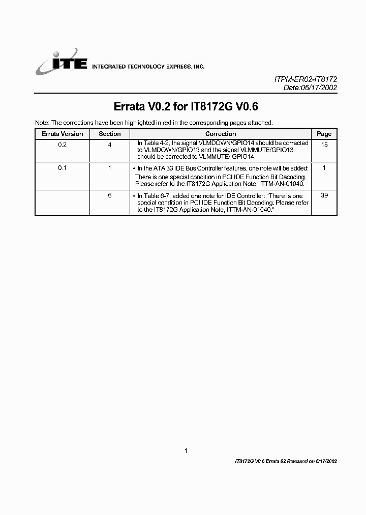 IT8172G_1490710.PDF Datasheet