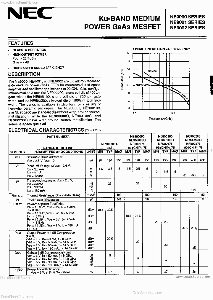 NE9000XX_1782138.PDF Datasheet