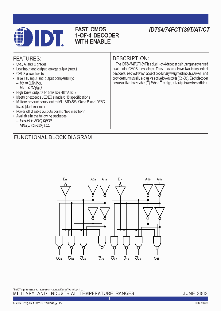 IDT5962-9220204M2A_1786263.PDF Datasheet