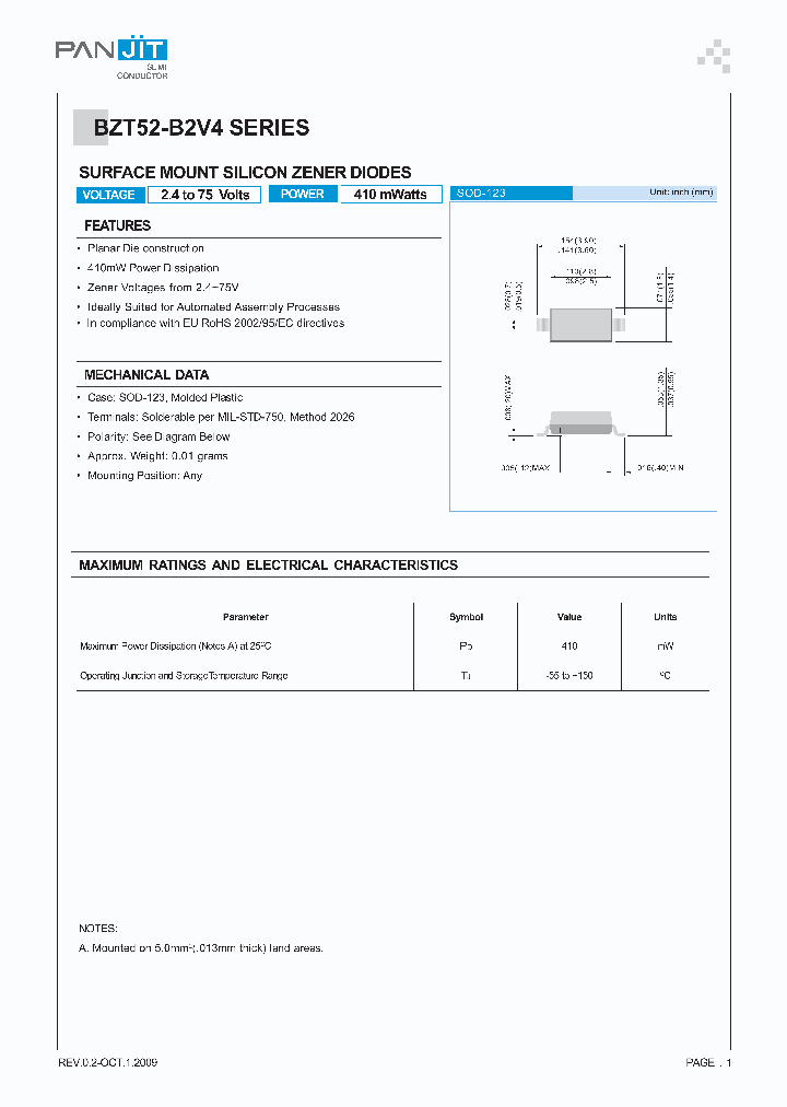 BZT52-B62_1787440.PDF Datasheet