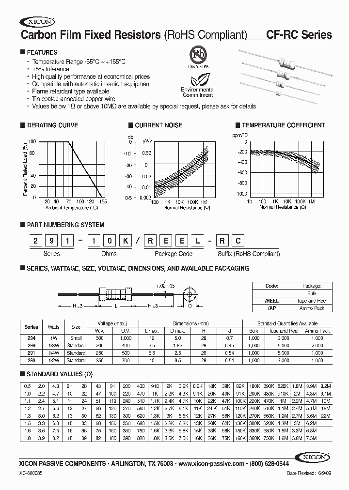 291-33M-RC_1485001.PDF Datasheet