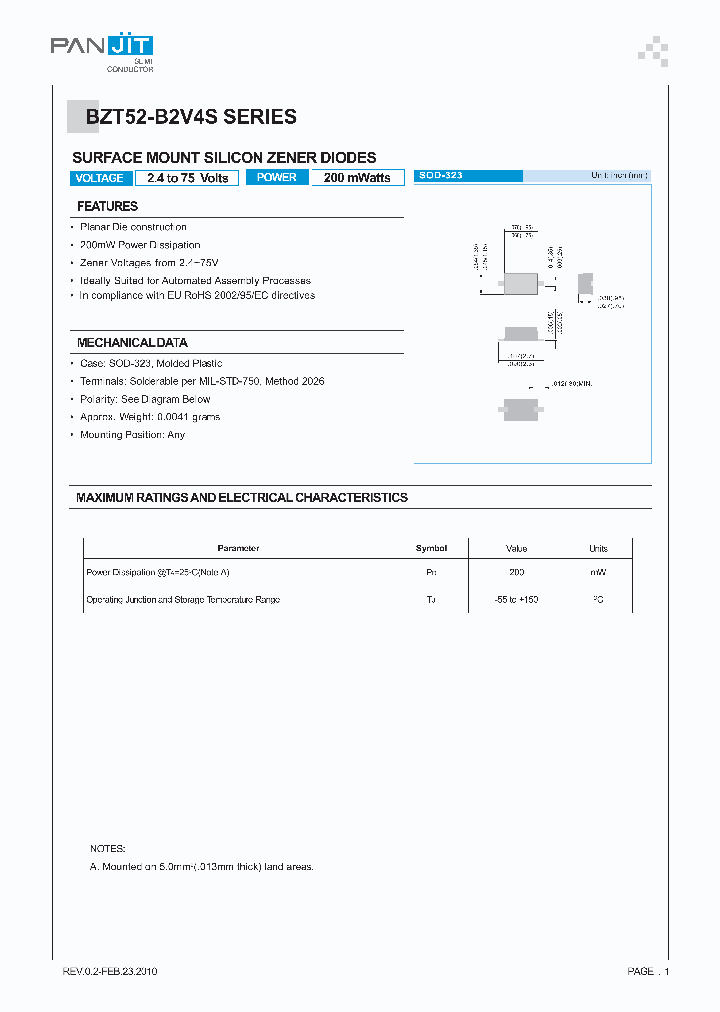 BZT52-B62S_1787441.PDF Datasheet