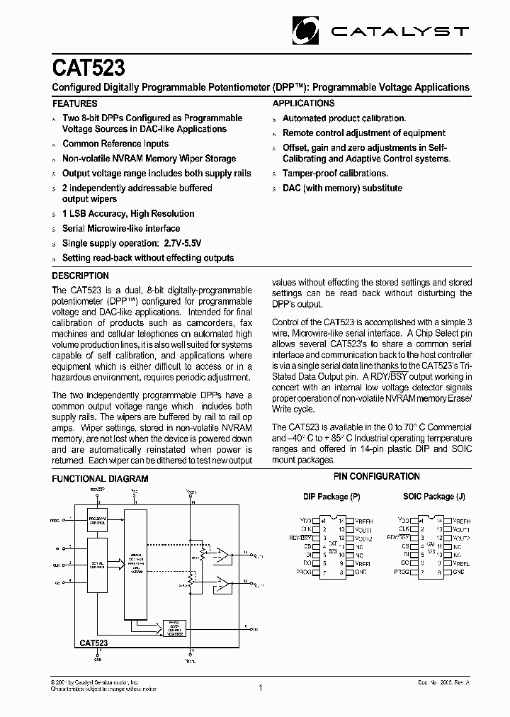 CAT523J-TE13_1483700.PDF Datasheet