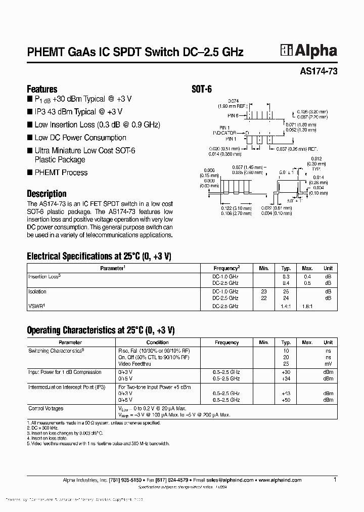 AS174-73_1503565.PDF Datasheet