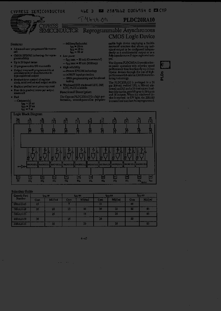 CG7C324-A30HC_1504208.PDF Datasheet
