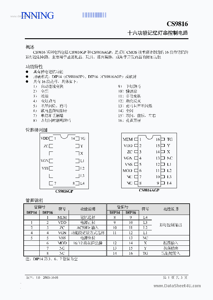 CS9816_1763711.PDF Datasheet