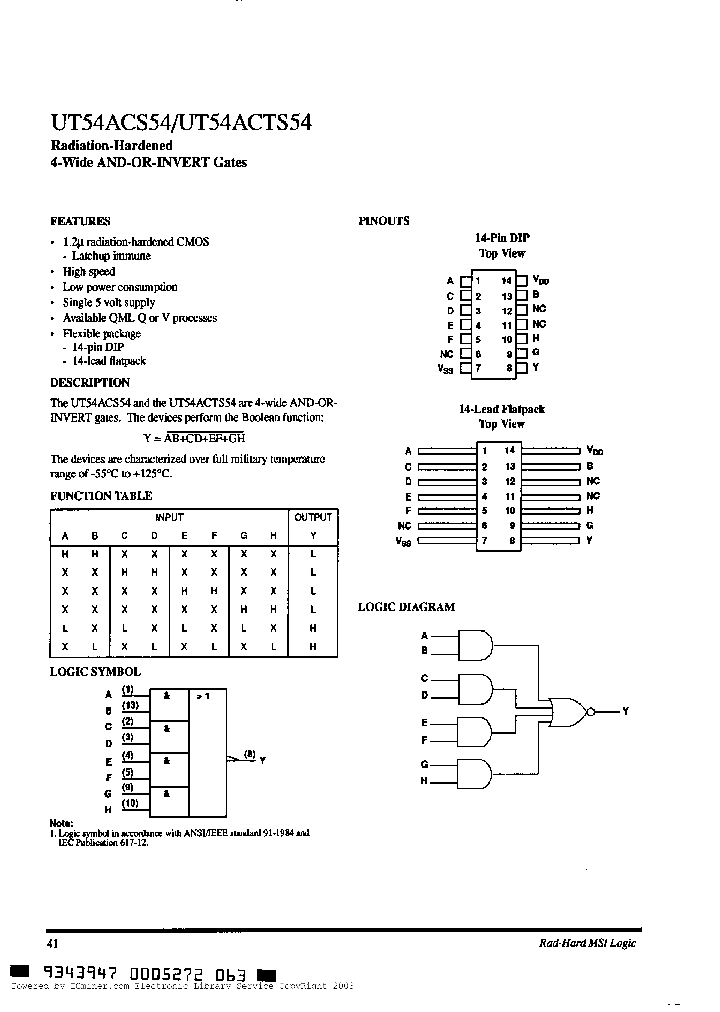 UT54ACS54-PVAR_1510788.PDF Datasheet