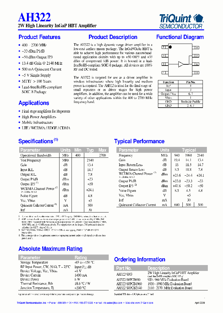 AH322-S8PCB900_1793215.PDF Datasheet