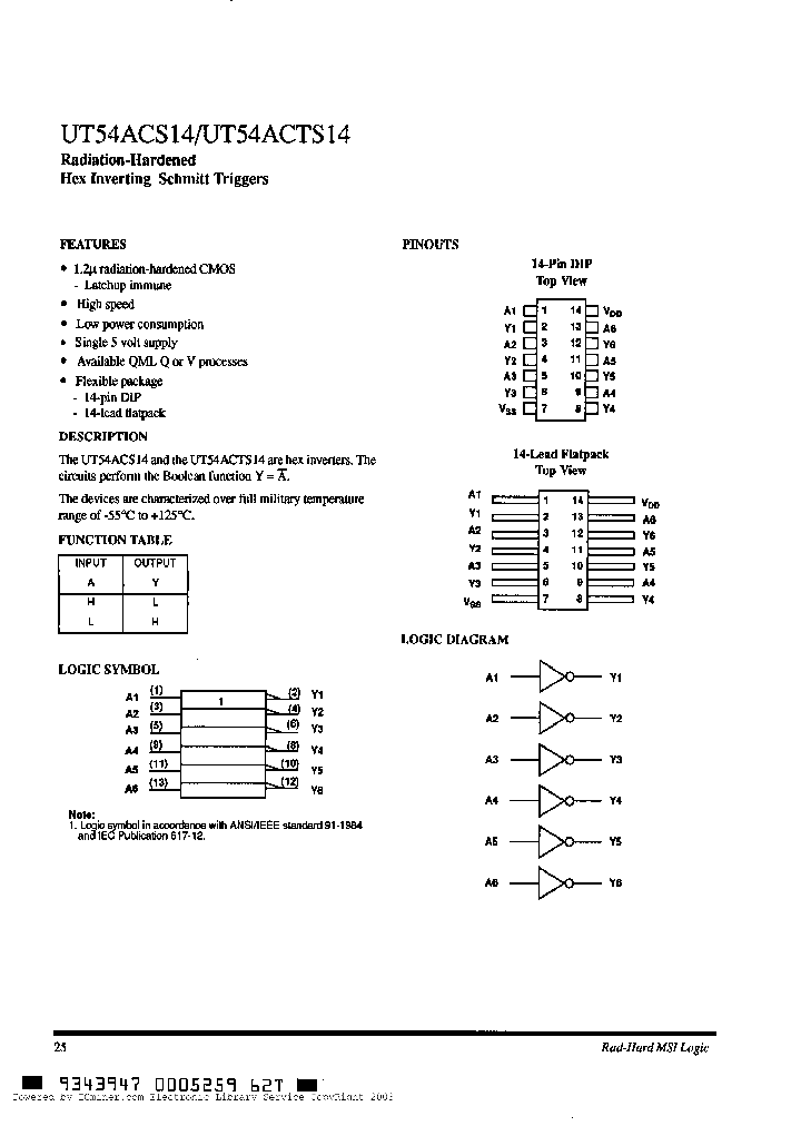 UT54ACS14-PVCR_1510784.PDF Datasheet