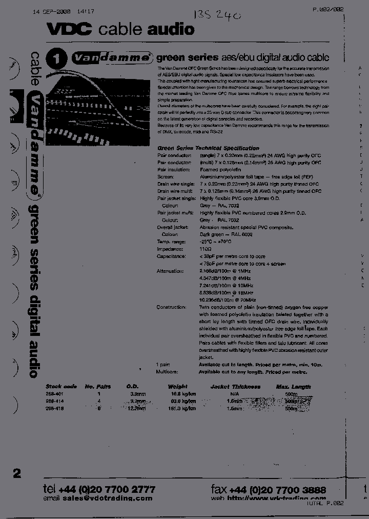 268414_1518570.PDF Datasheet