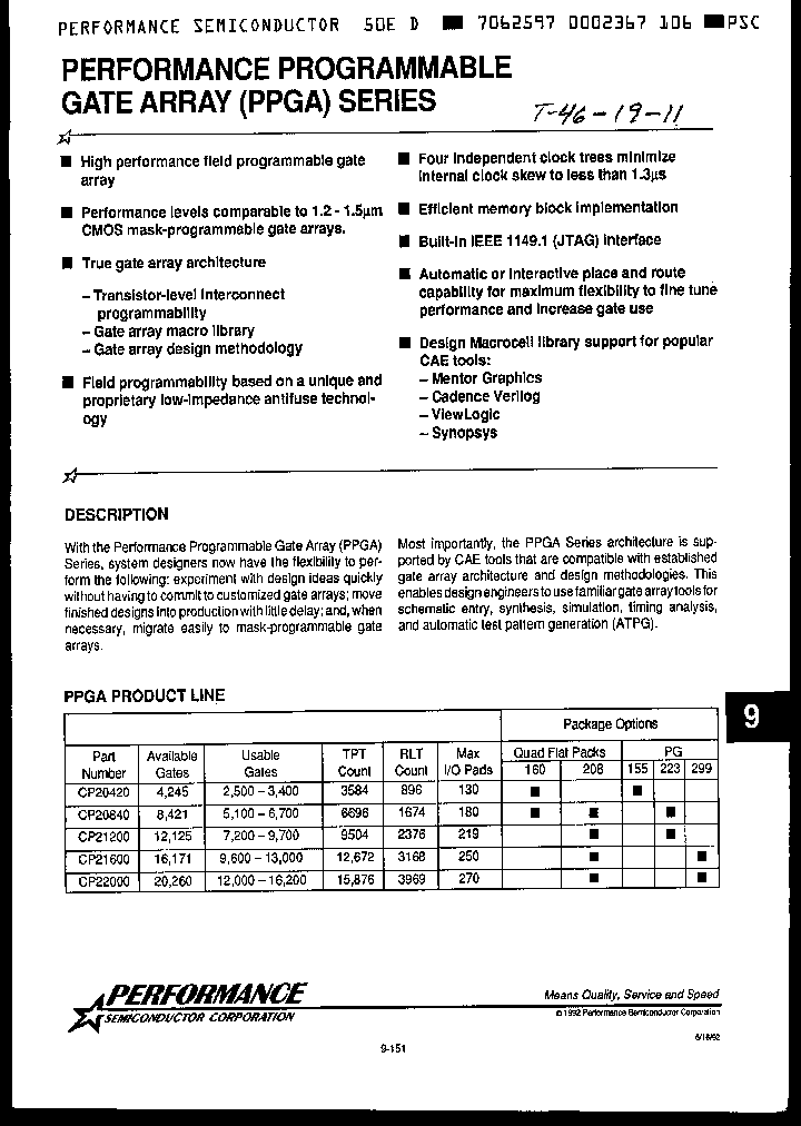 CP20840-160F_1520016.PDF Datasheet