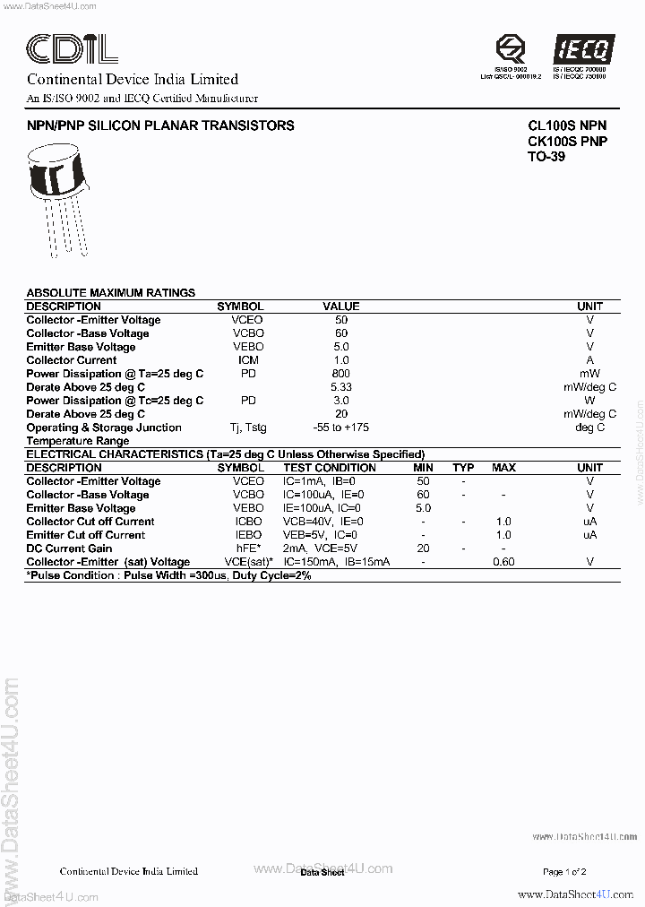 CL100S_1785960.PDF Datasheet