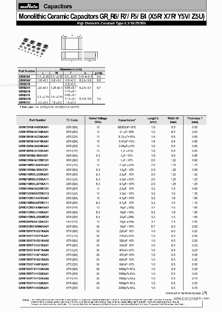GRM155R61AXXXX_1794411.PDF Datasheet