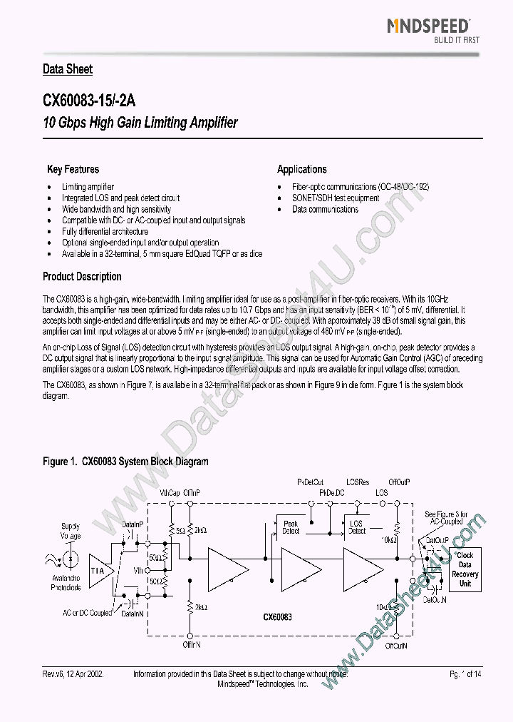 CX60083_1794713.PDF Datasheet