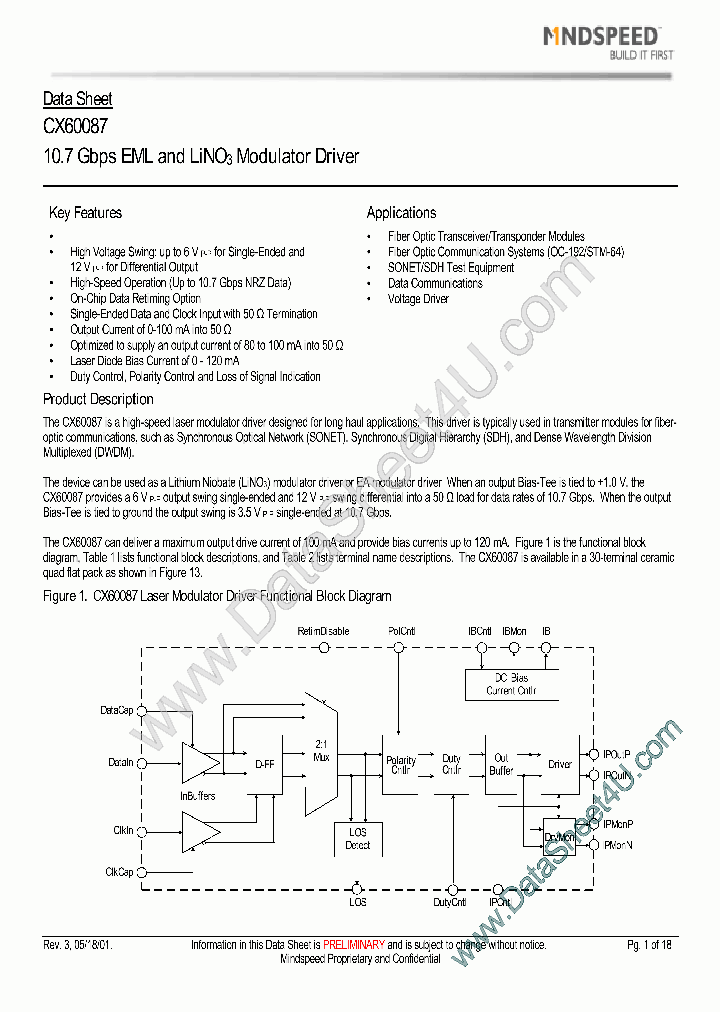 CX60087_1794714.PDF Datasheet