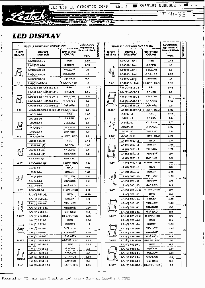 LA1841-358_1528674.PDF Datasheet