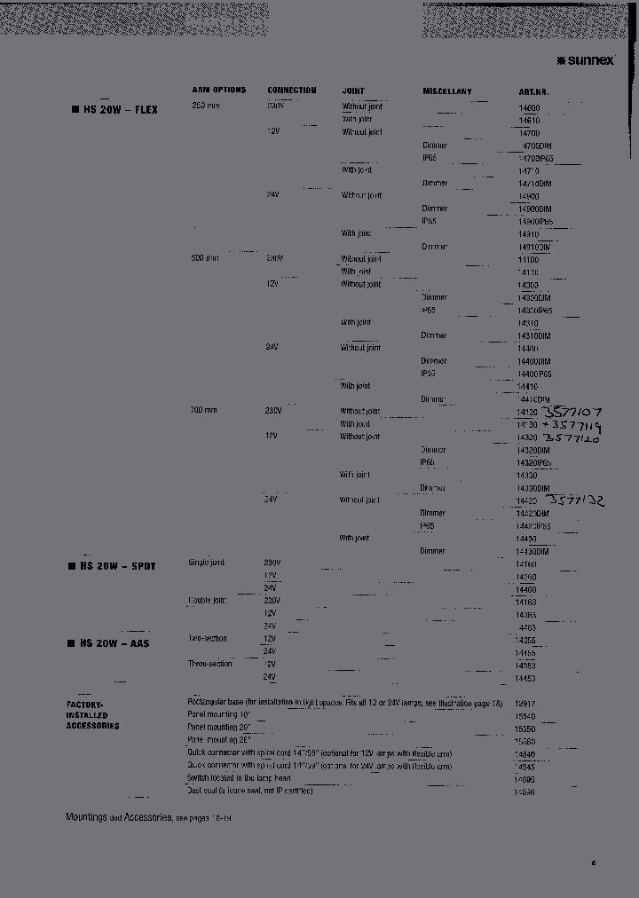 14120_1529467.PDF Datasheet