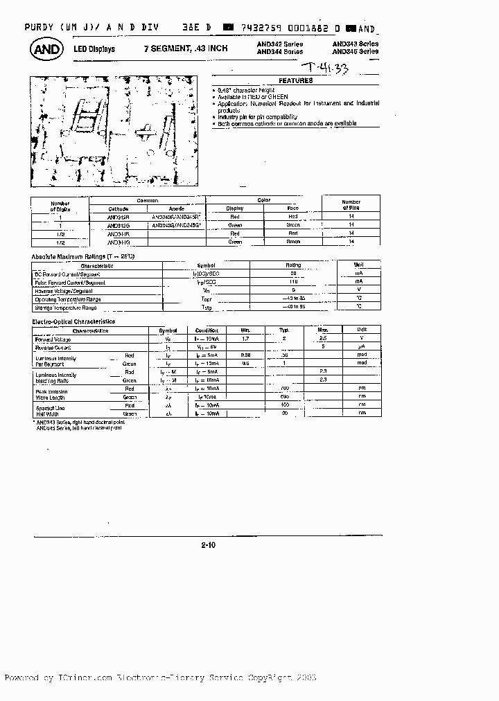 AND345R_1517172.PDF Datasheet