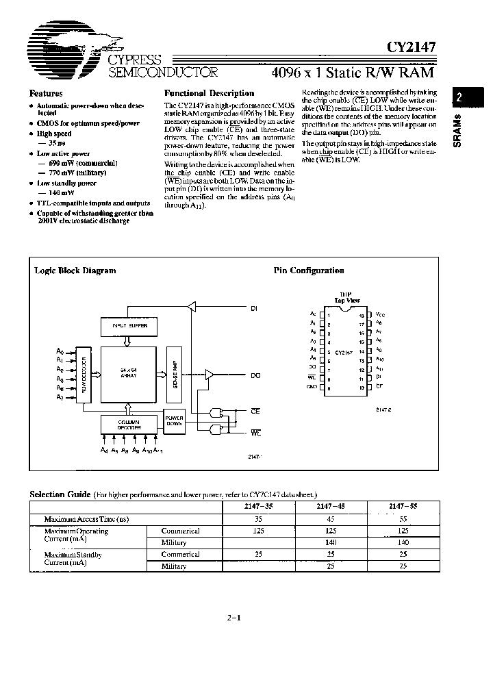 CY2147-45DC_1534066.PDF Datasheet