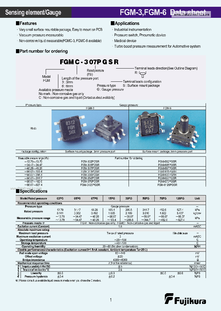 FGMC-XXXX_1793962.PDF Datasheet