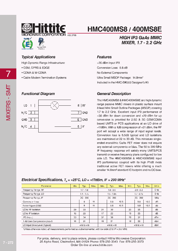 400MS8E_1524481.PDF Datasheet