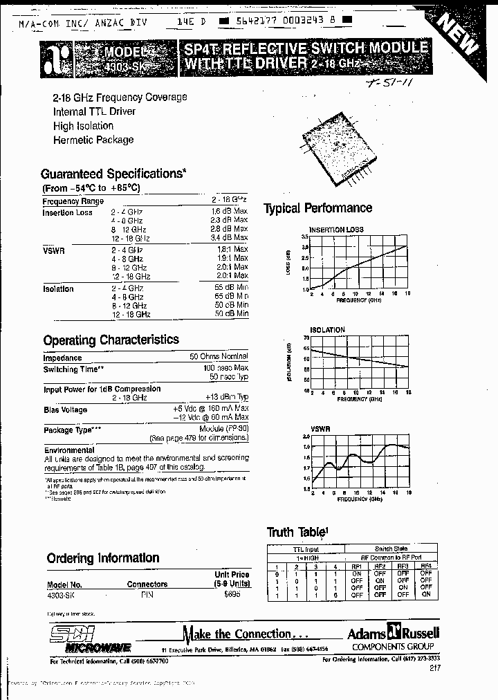 4303SK_1532349.PDF Datasheet