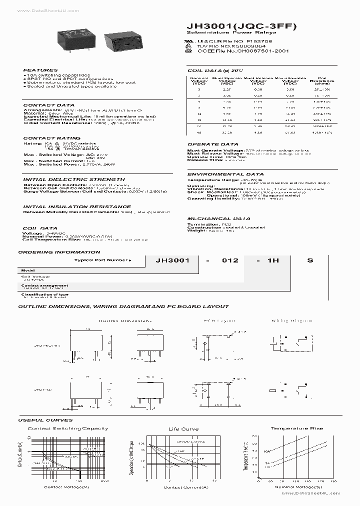 JH3001_1784151.PDF Datasheet