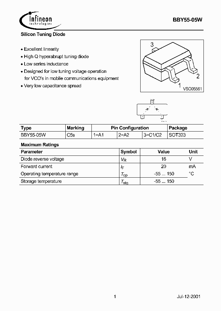 BBY55-05W_1540122.PDF Datasheet