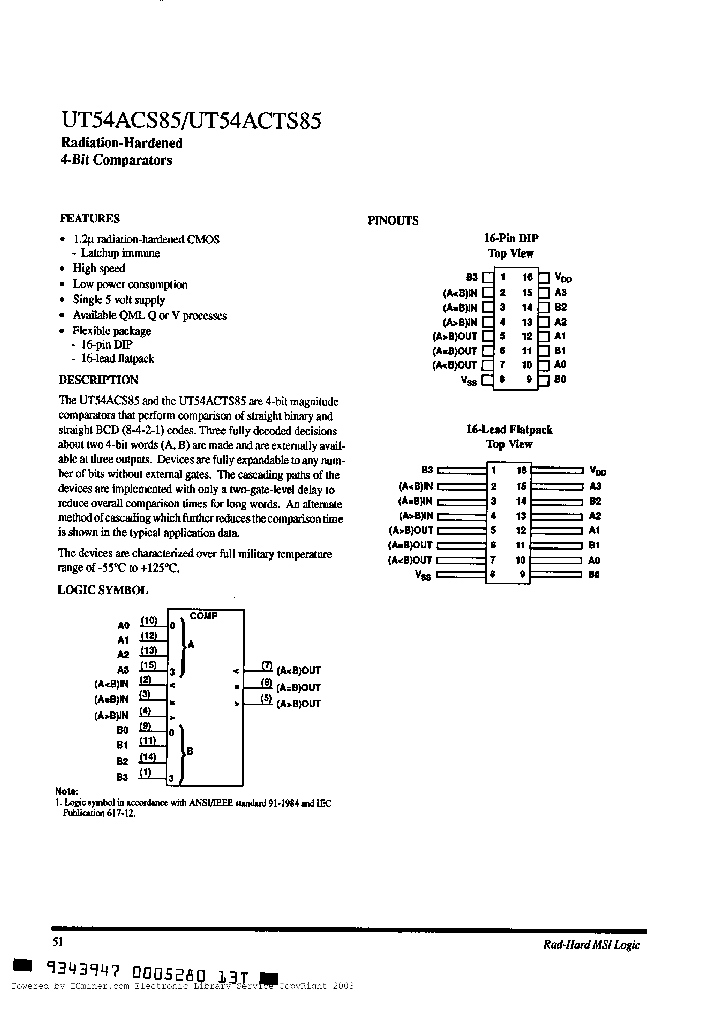 UT54ACS85-PVXR_1543454.PDF Datasheet