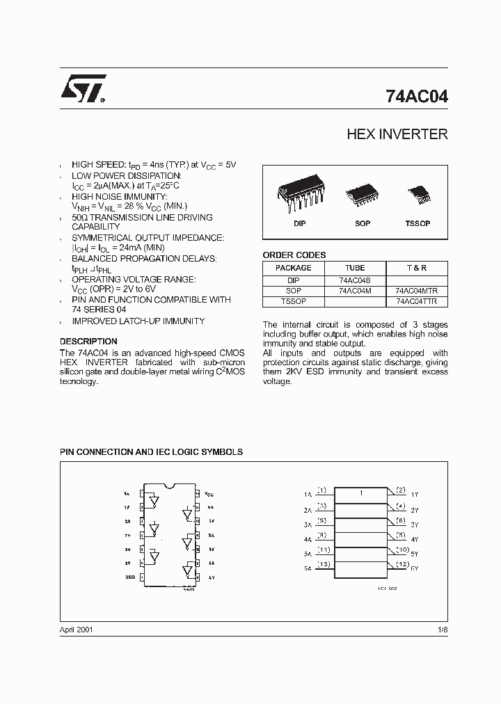 74AC04TTR_1539241.PDF Datasheet