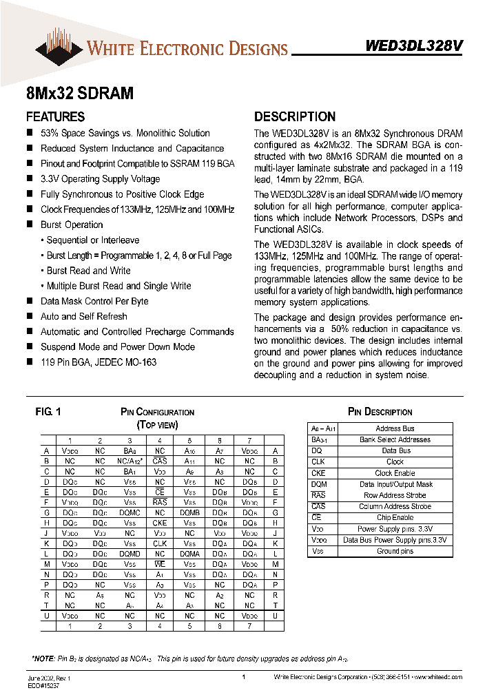 WED3DL328V10BC_1539853.PDF Datasheet