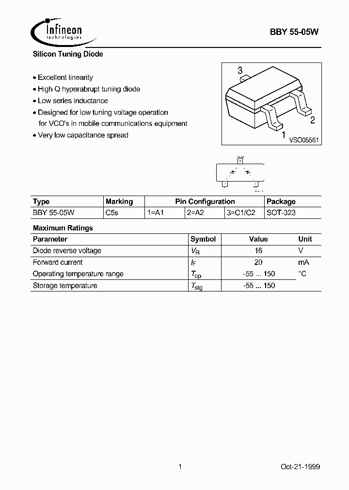 BBY55-05W_1540126.PDF Datasheet