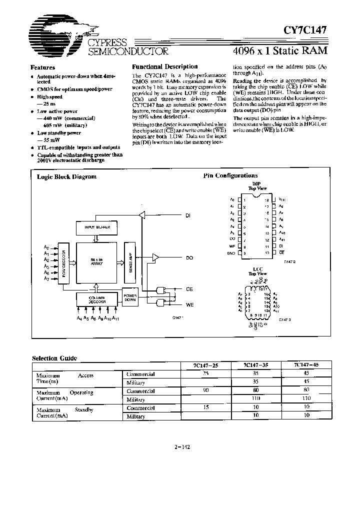 CY7C147-45LC_1534074.PDF Datasheet