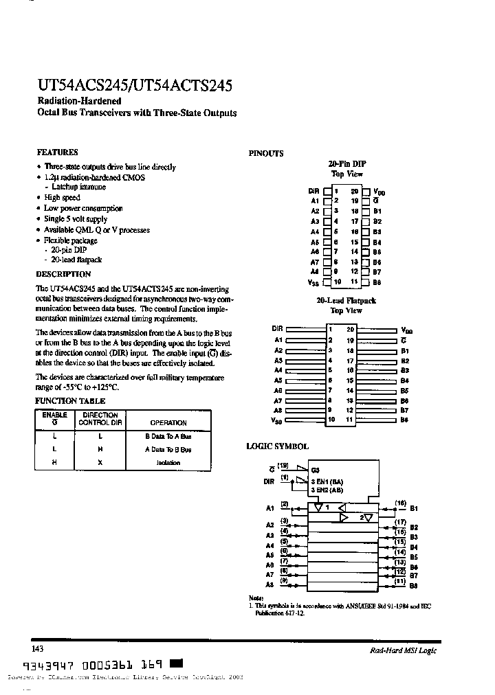 UT54ACS245-PVAR_1543467.PDF Datasheet